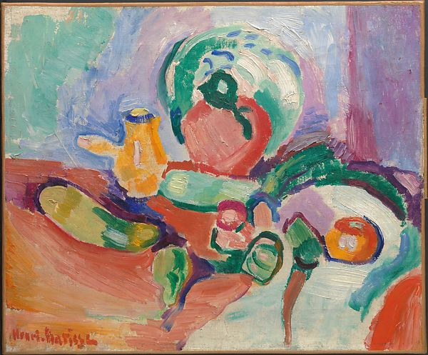 Style in Art, Technique, and Paintings by Henri Matisse