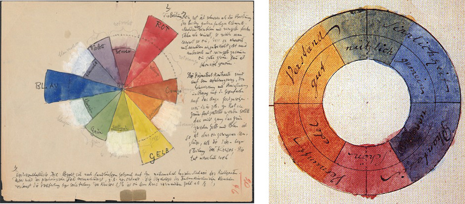 From Pre-Raphaelites to Bauhaus. How 11 art movements got their names