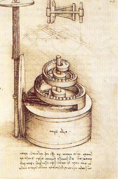 Леонардо да Винчи. Пружинный механизм