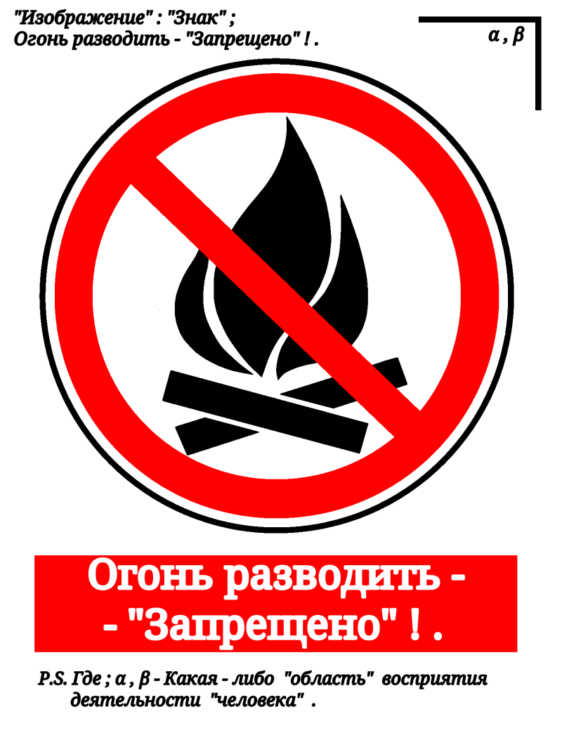 Запрещается разведение костров. Разжигать огонь запрещено. Разводить огонь запрещено. Разведение огня запрещено. Запрещающие таблички.