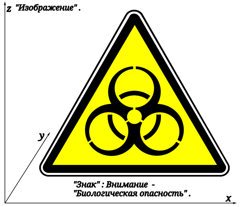 Знак биологической опасности картинки