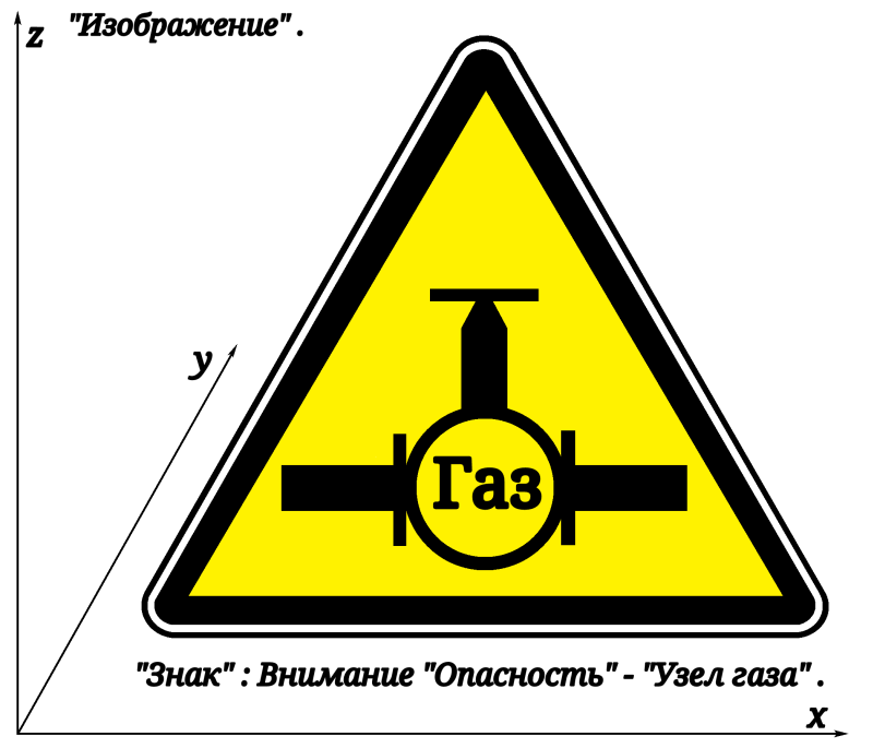 Тест узнай картину