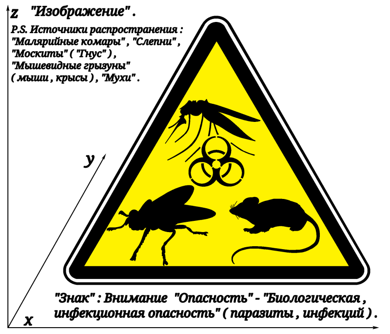 Биологическая опасность. Биологическая опасность картинки.