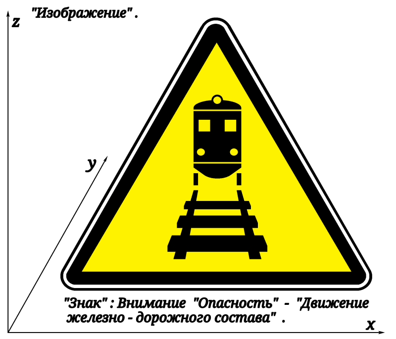 Движение 66. Внимание опасность. Опасность для движения. Внимание опасное место табличка. Двигаться опасно картинка.