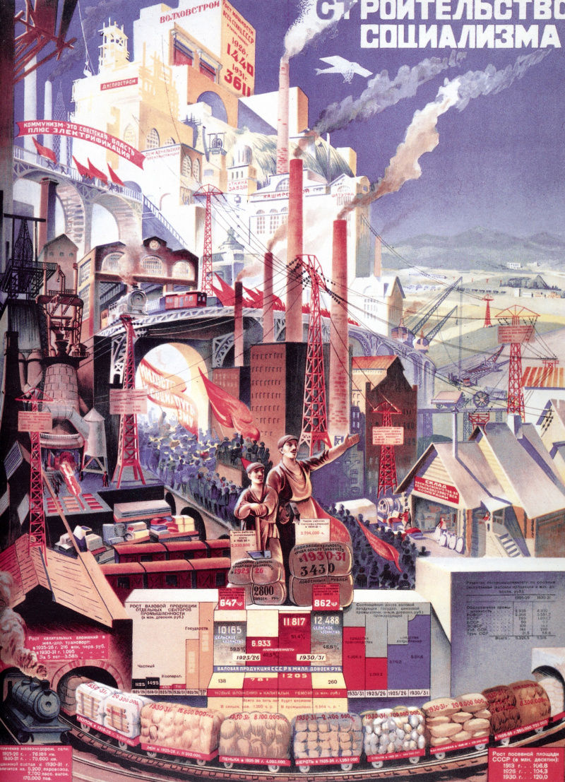 Строительство социалистического общества. "Строительство социализма" (1927) плакат. Плакаты стойки социалима. Стройки социализма.