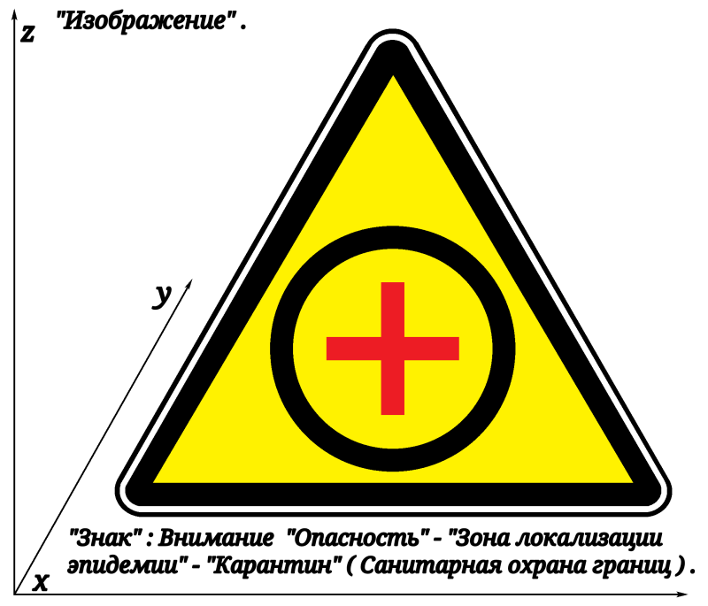 Звуки внимание опасность