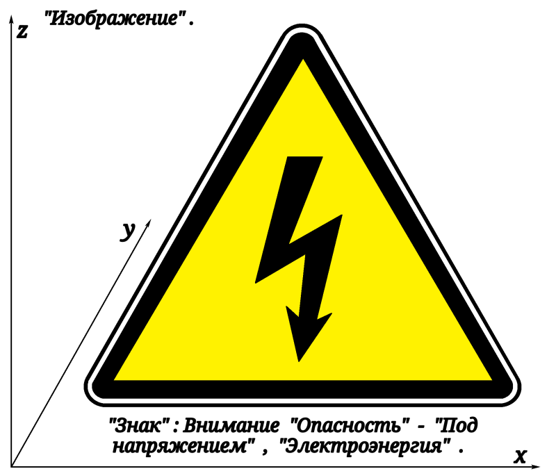 Высокое внимание. Осторожно под напряжением знаки. Знак высокое напряжение.