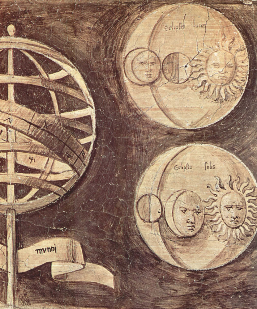 Giorgione. Frieze "Free art and mechanical art". Astronomy: celestial sphere, Earth, Moon, Sun
