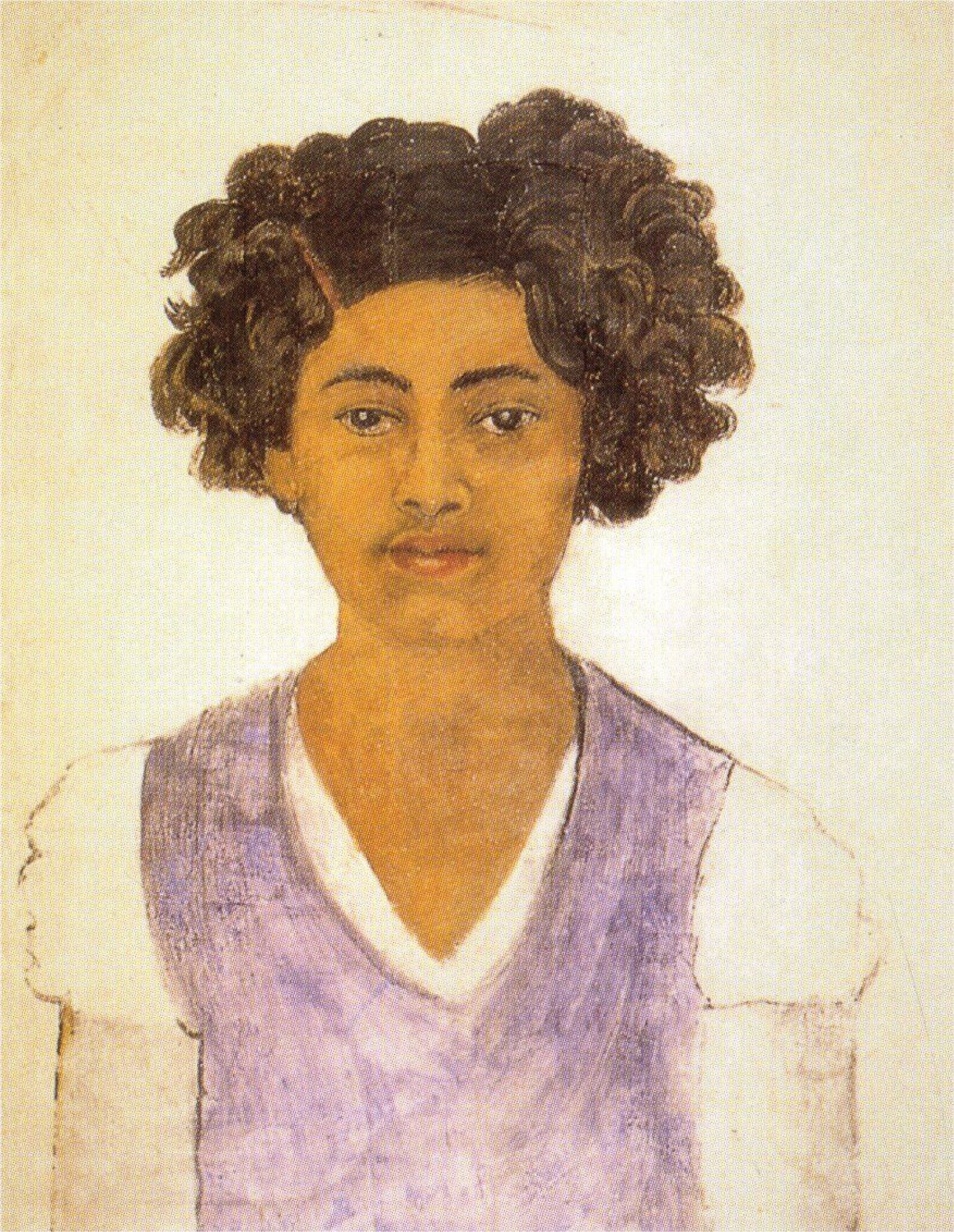 Self-portrait, 1922 by Frida Kahlo: History, Analysis & Facts | Arthive