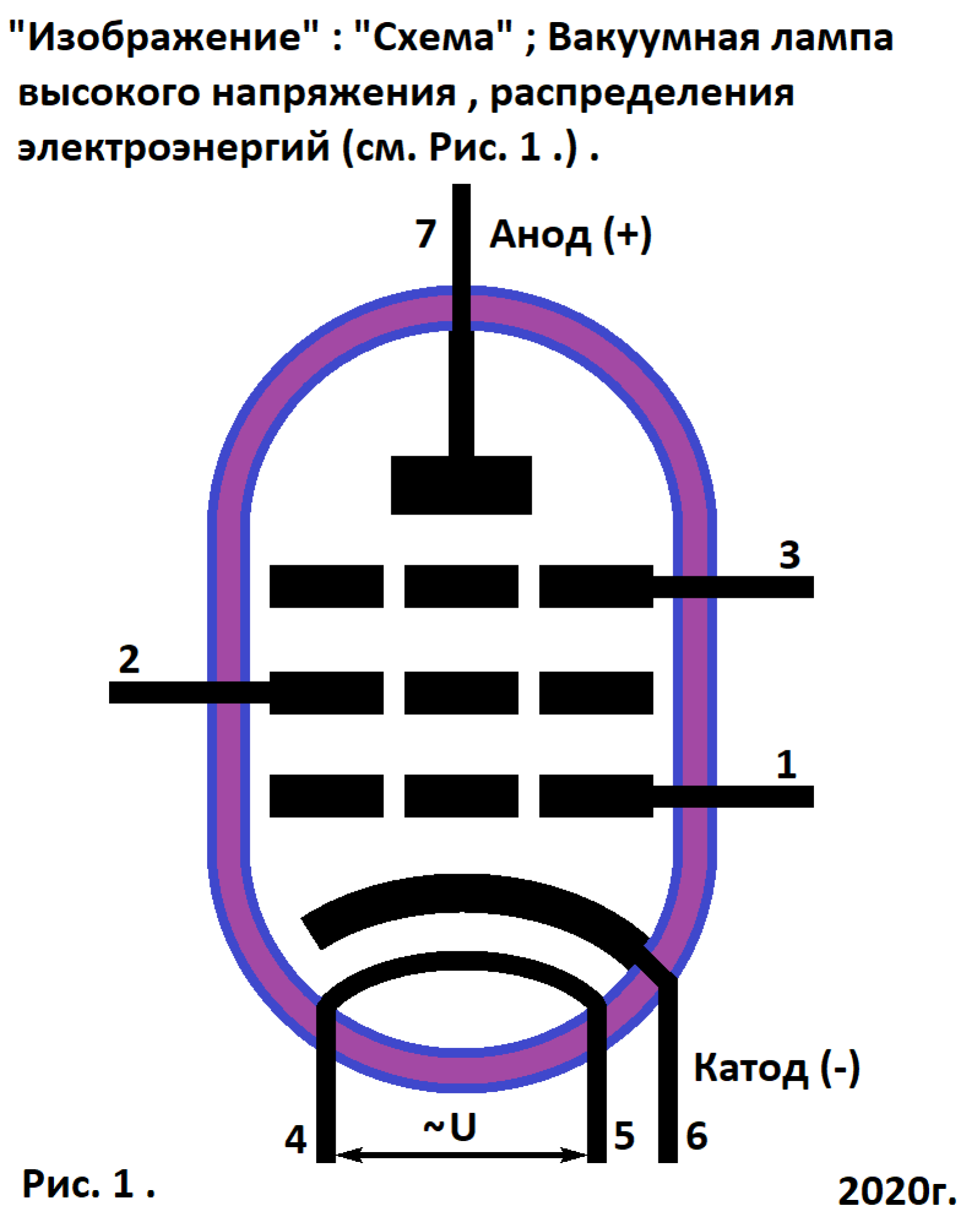 Как подключить люстру