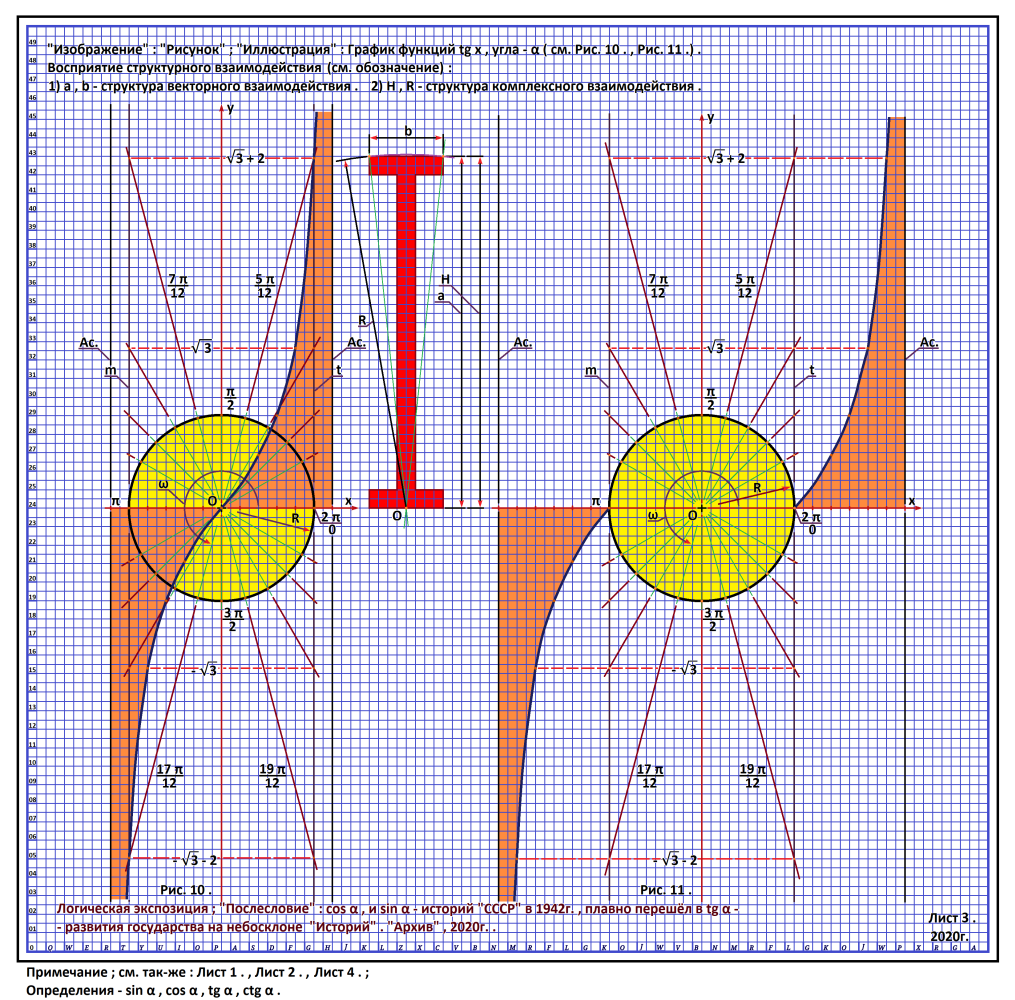 tg pro tangent tg pro tangent