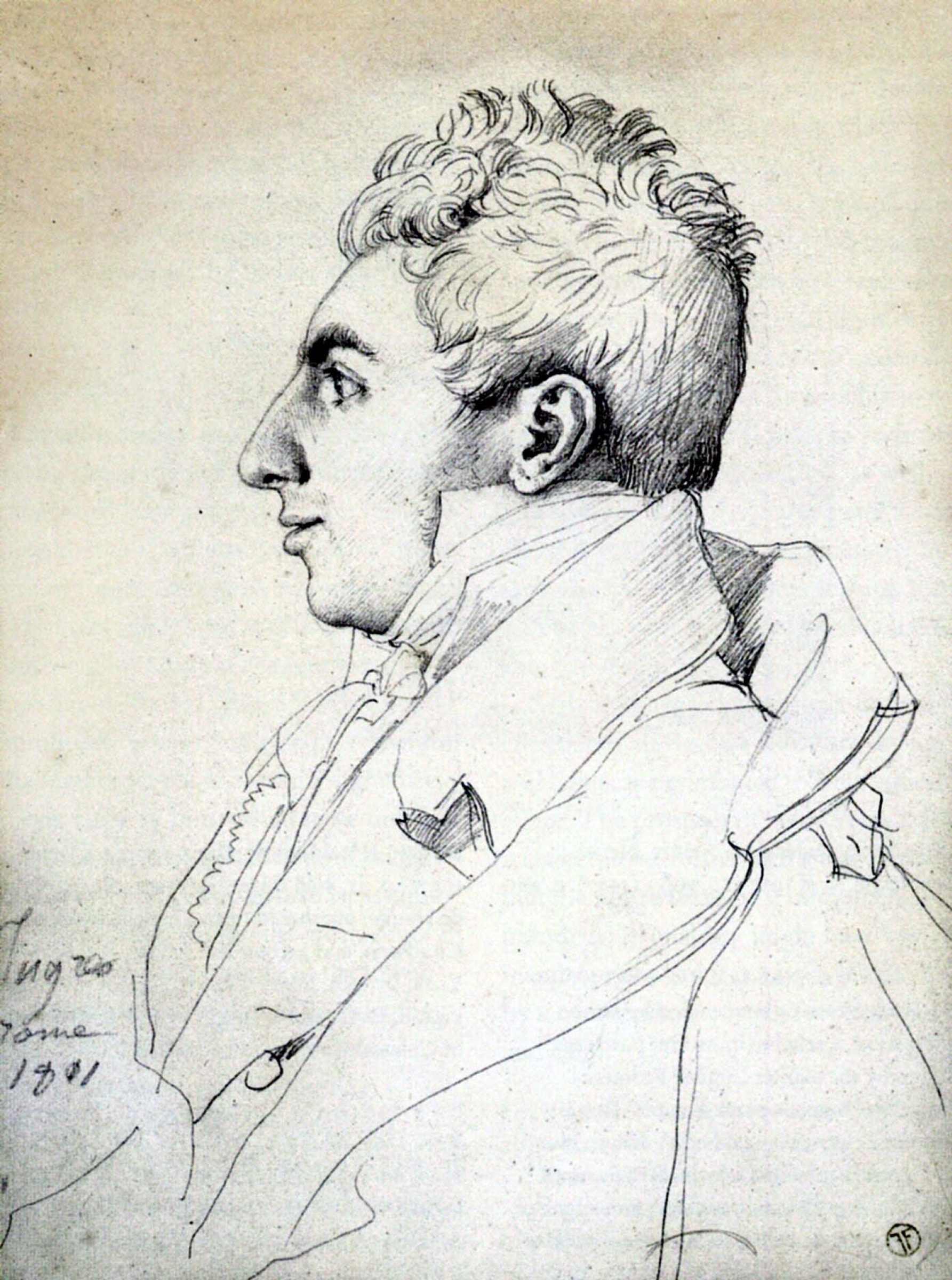 Jean Auguste Dominique Ingres Retrato de un hombre, 1811: Descripción de la  obra | Arthive