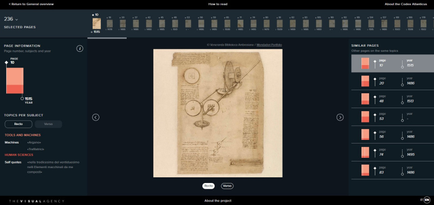 Раздел сайта www. codex-atlanticus.it, посвящённый странице 10 «Атлантического кодекса». Слева указа Раздел сайта www. codex-atlanticus.it, посвящённый странице 10 «Атлантического кодекса». Слева указа