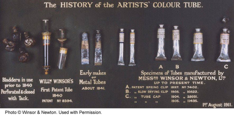 The evolution of the paint container. Glass syringes were an intermediate version between bladders a