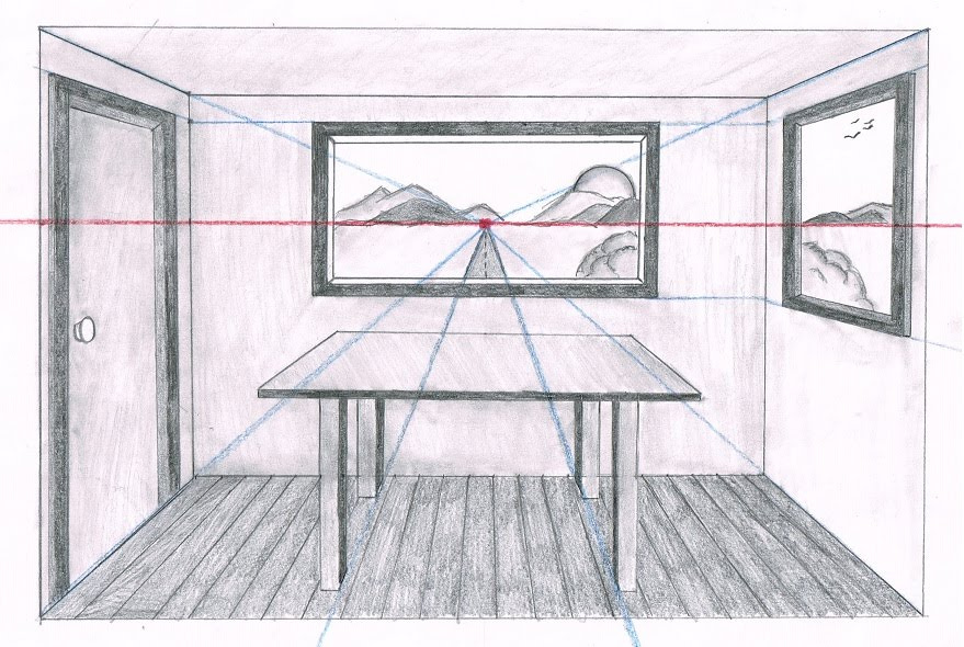 One point perspective in art One point perspective in art
