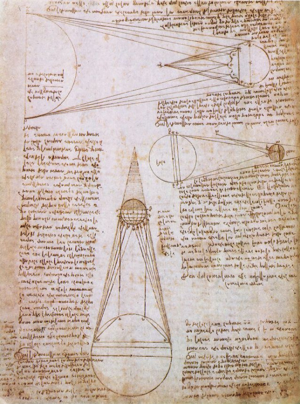 Леонардо да Винчи. Страница из "Лестерского кодекса"