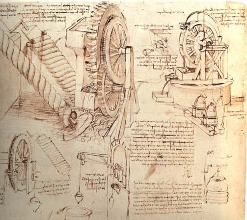 Leonardo da Vinci. Drawings of mechanisms for lifting water