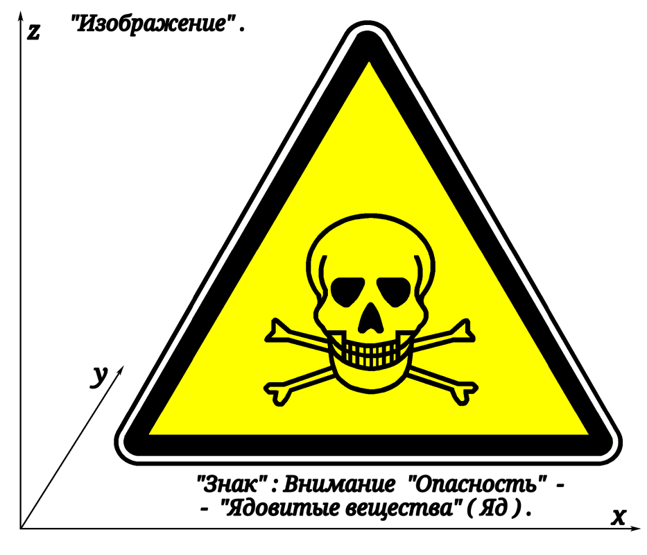 Яд в просроченных продуктах 6 букв. Ядовитые вещества. Опасно ядовитые вещества.