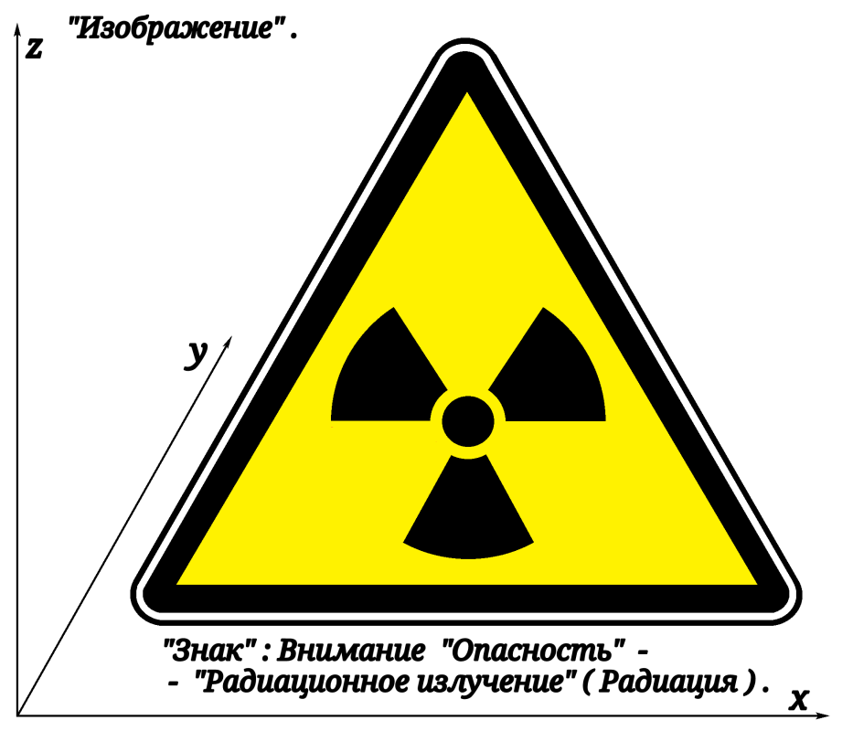 Знак радиационной опасности картинки