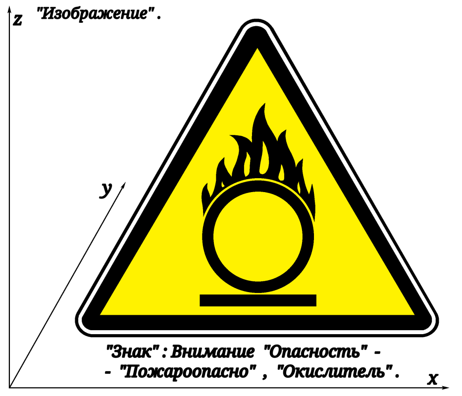 Пожароопасно. Знак пожароопасно окислитель.