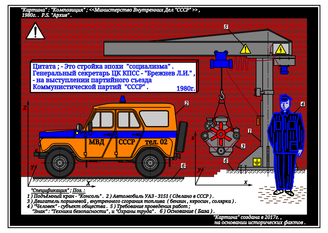 Танковый полк ссср 1980г штат