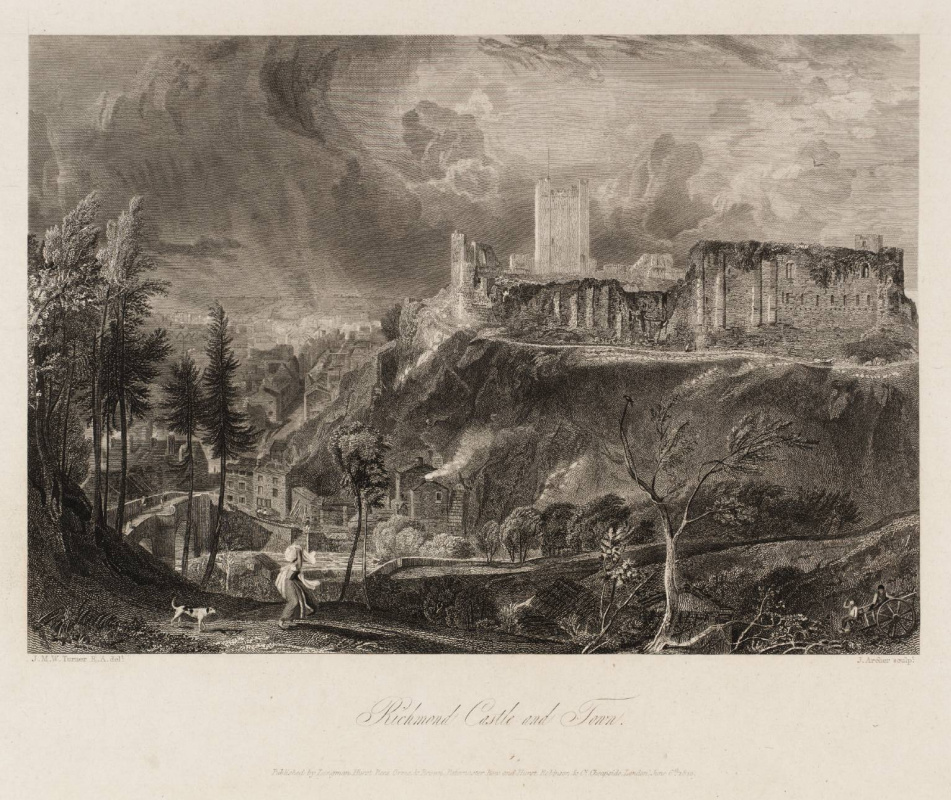 Joseph Mallord William Turner. Castle Richmond and the city