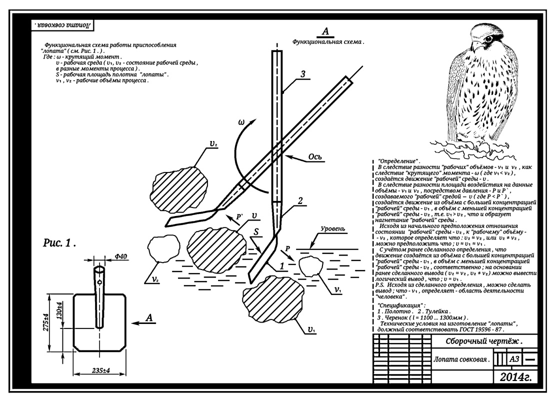 Чертеж лопаты отца геннадия
