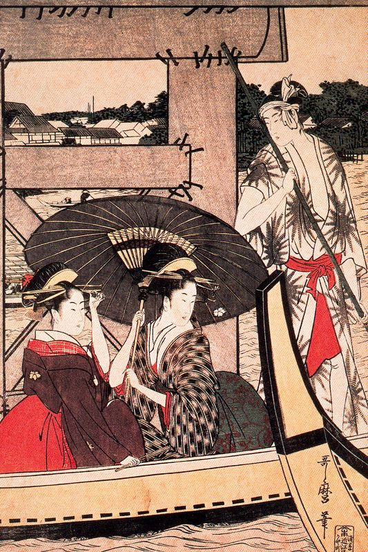 Kitagawa Utamaro. Enjoy the cool evening breeze on the bridge and under the bridge