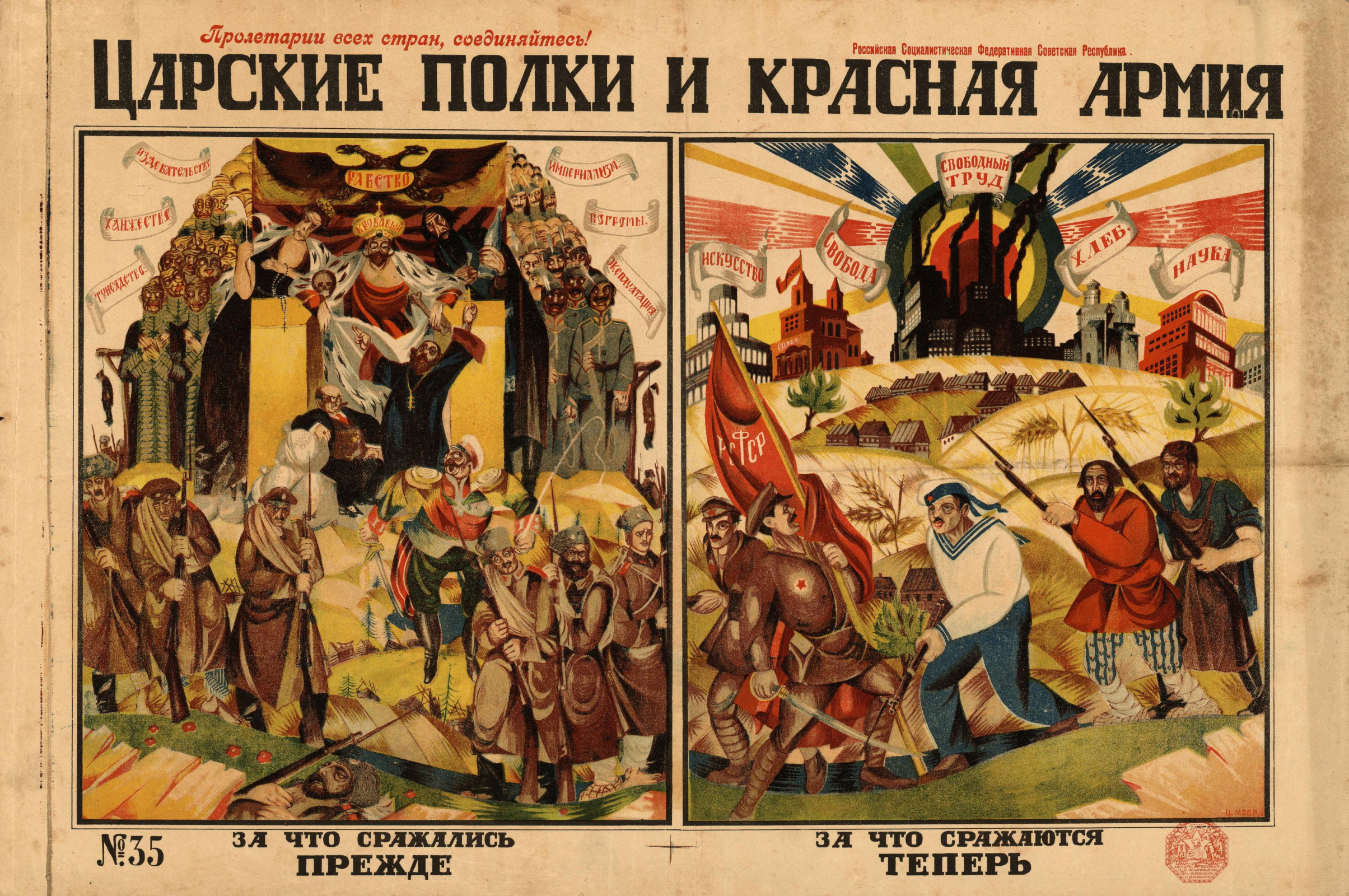 Агитация власти. Советские плакаты гражданской войны 1917-1922. Белогвардейские плакаты гражданской войны 1917-1922.