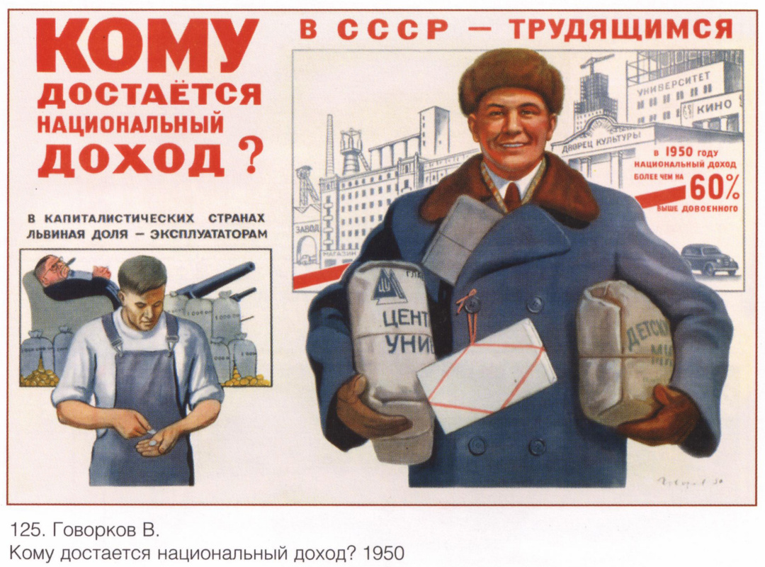 Posters USSR. Who gets the national income
