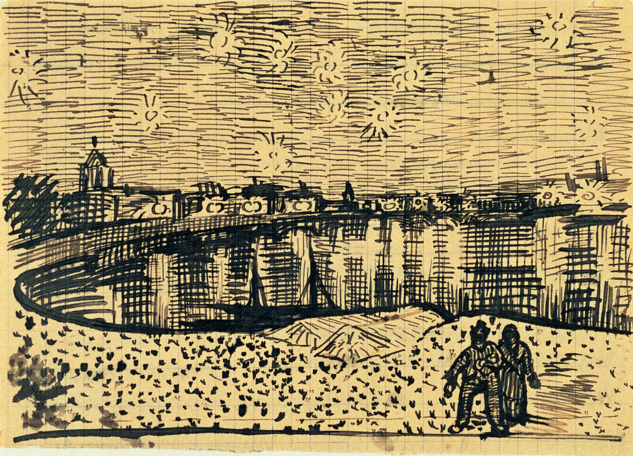 Notte stellata di Van Gogh: analisi