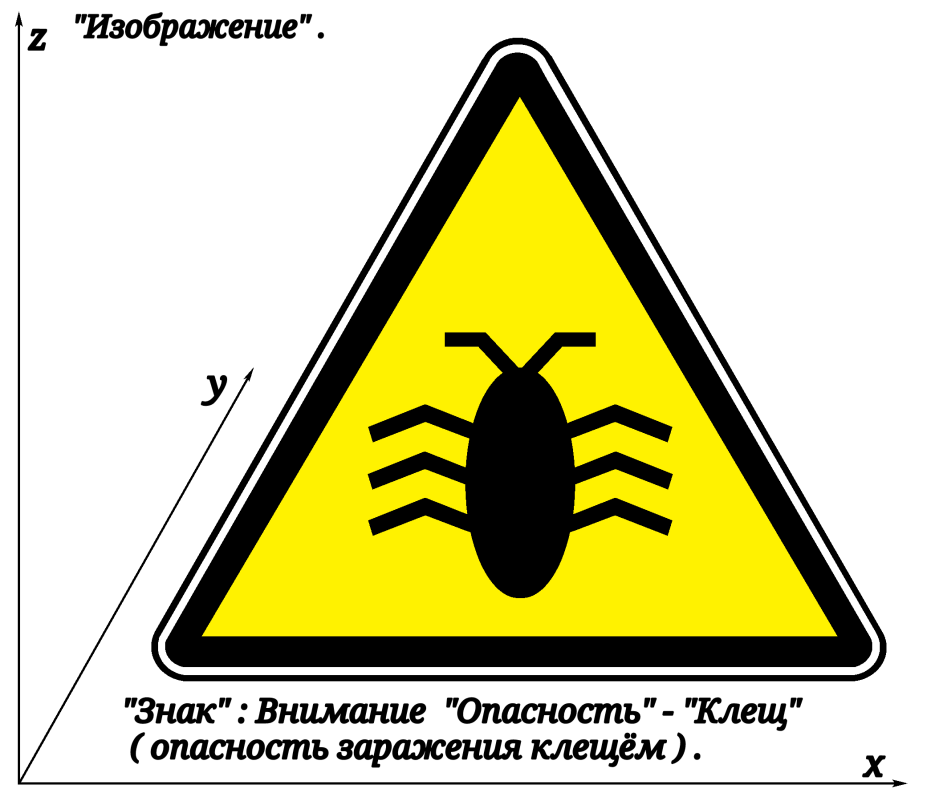 Карта опасности клещей