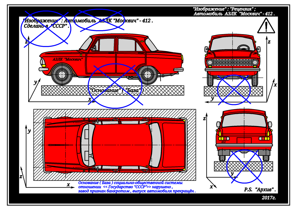 Москвич чертеж. Москвич 412 чертеж. Чертеж Москвич 412 нормальный. Чечертёж масквича ССЭР машина с прицепом.