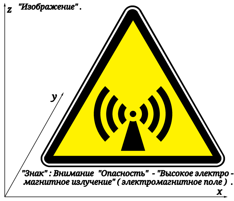 Магнитное ионизирующее излучение. Знаки безопасности от электромагнитного излучения.