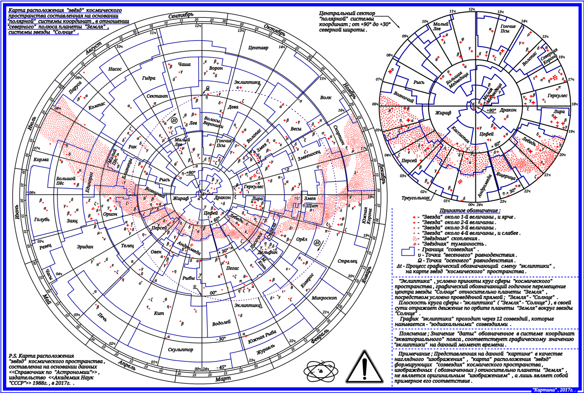 Положение звезд. Подвижная карта звездного неба. Эклиптика на карте звездного неба. Подвижное звездное небо карта. Подвижная карта созвездий.