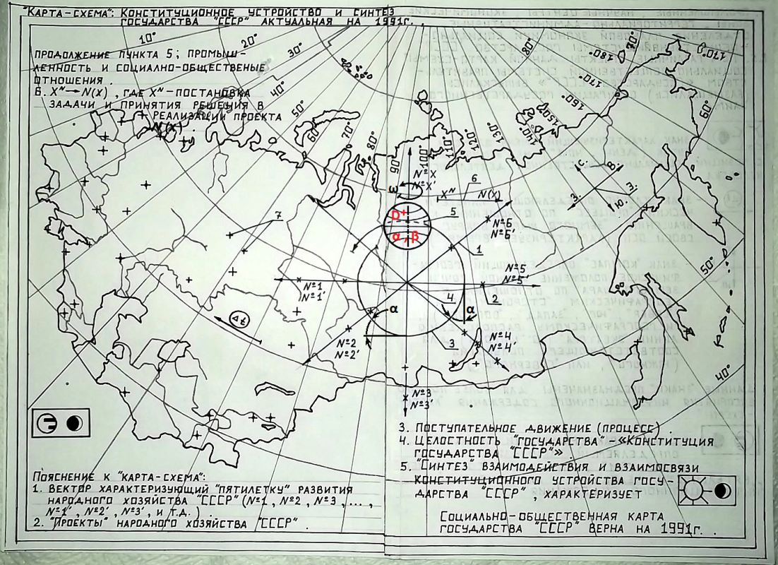 Генеральная схема расселения ссср