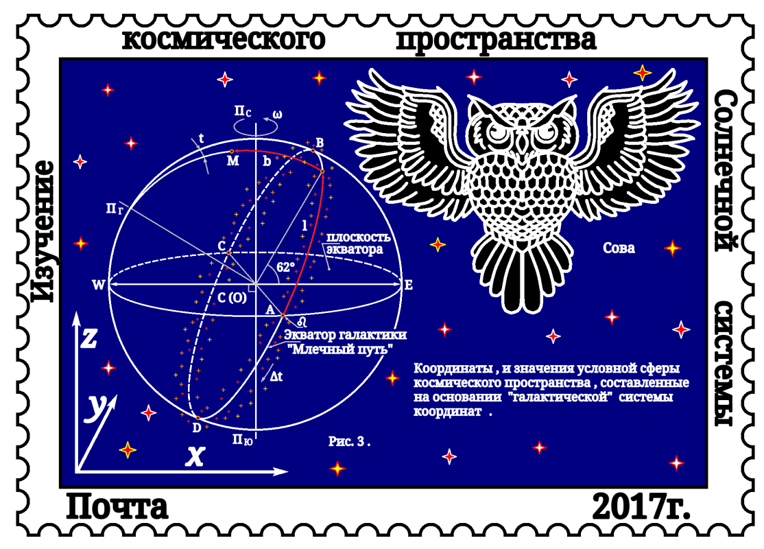 На этом рисунке художник изобразивший устройство солнечной системы допустил серьезную ошибку