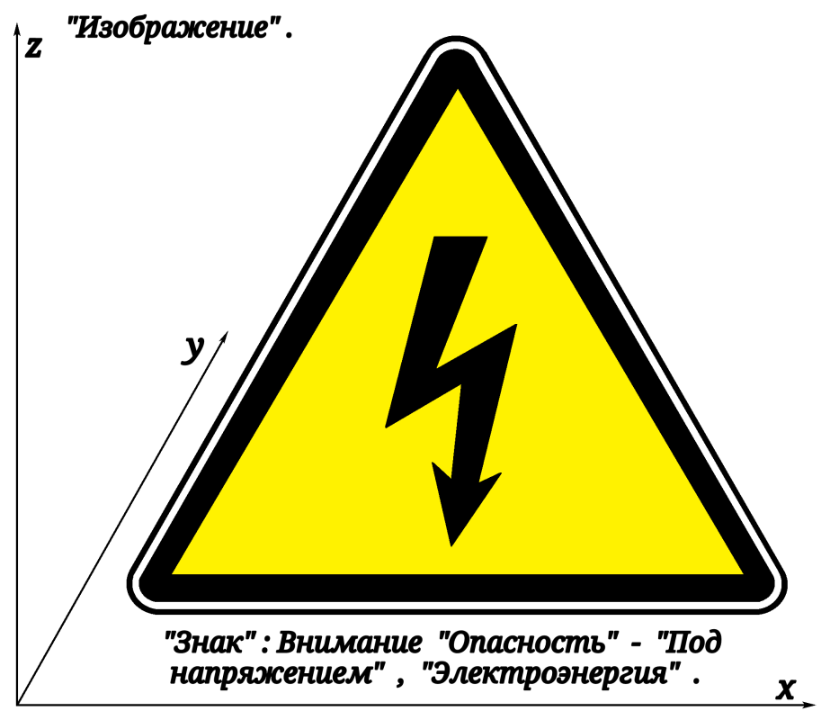 Осторожно напряжение рисунок