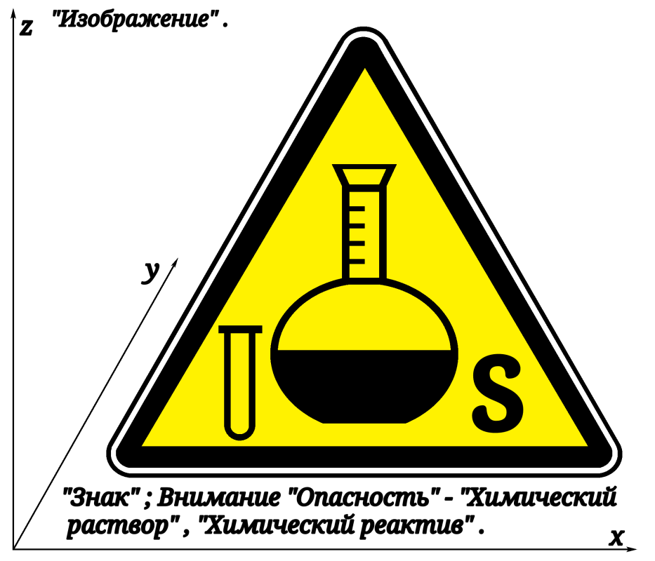 Предупреждающий знак кислота. Знаки опасности химия. Знаки безопасности в лаборатории. Знак химической лаборатории. Химическая опасность.